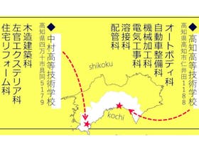 高知県