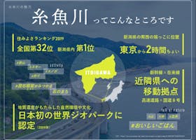 糸魚川市