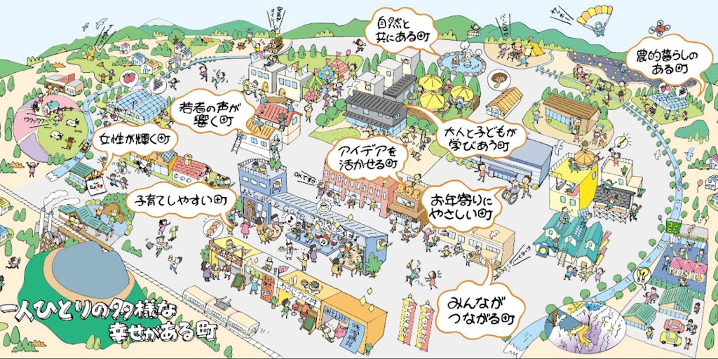 みんなで日本一幸せな町をつくるプロジェクトのメンバー募集