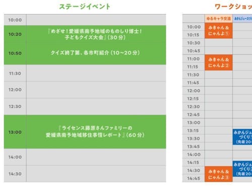 ステージイベント