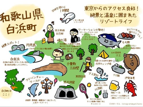 白浜町の観光名所