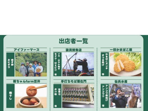 3000ｍの山々から海底1000ｍまで、食の宝庫です！