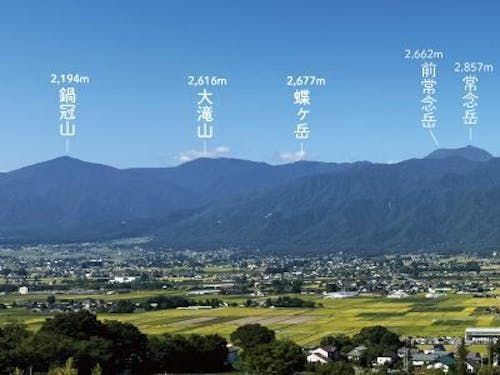 松本市まで広がる鍋冠山まで見ることができます
