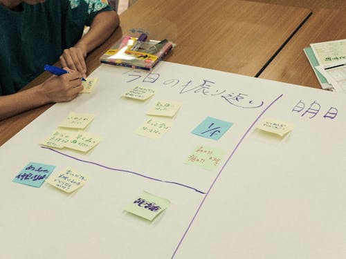 複数チームに分かれて、球磨村ならではの滞在型観光事業を立案