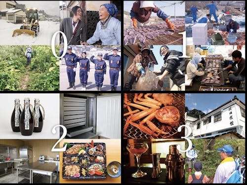 地域の様々な仕事を引き受けています