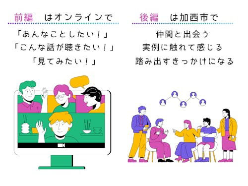 前編・後編の内容