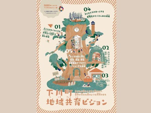 2020年に策定した地域共育ビジョン