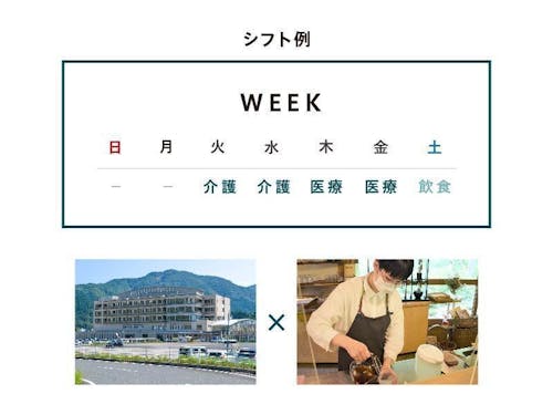 マルチコメディカルの働き方イメージ