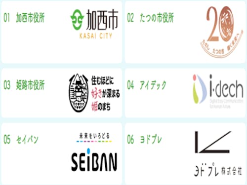 3つの市・地域の企業が参加！