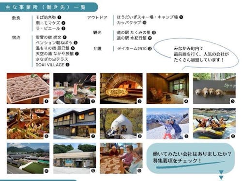 み組働き先の一覧