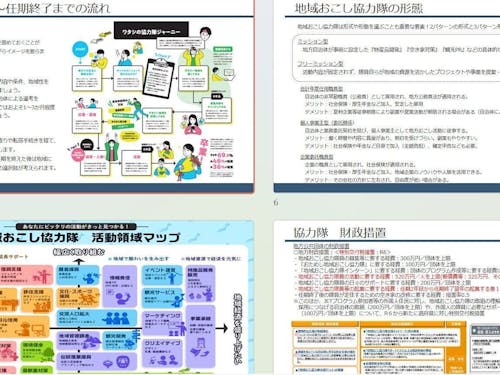 講義のスライド(例)