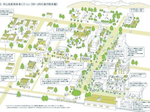駒ヶ根中心市街地未来ビジョン(10〜20年後の将来像)