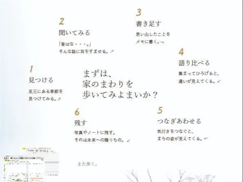 まずは、家のまわりを歩いてみよまいか？