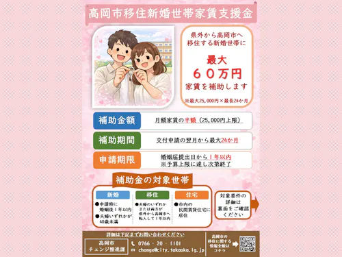 チラシ表面