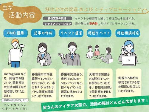 活動内容　シティプロモーションと移住定住の促進に関する活動です！