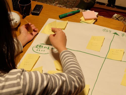 あなたの想いの言語化をお手伝いします