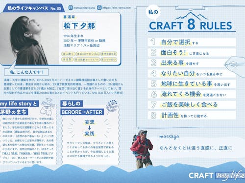 ▲みんなのライフキャンバス展示