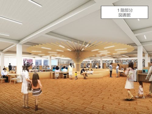 体育館1階イメージ図