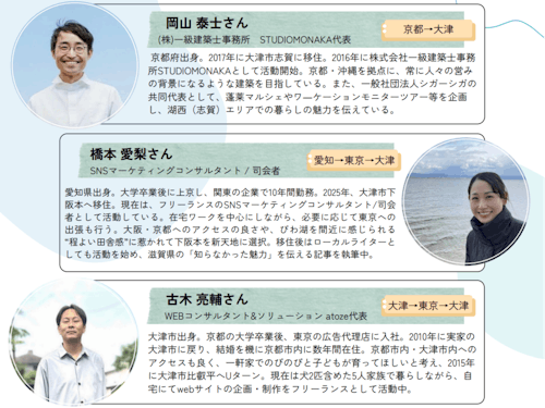 ゲスト紹介