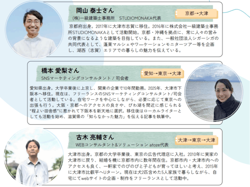 ゲスト紹介