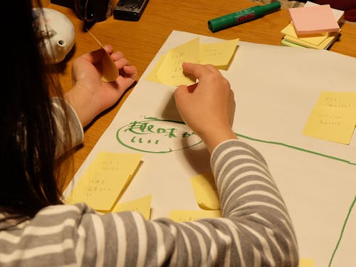 あなたの想いの言語化をお手伝いします