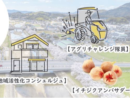 3ミッションで募集中!