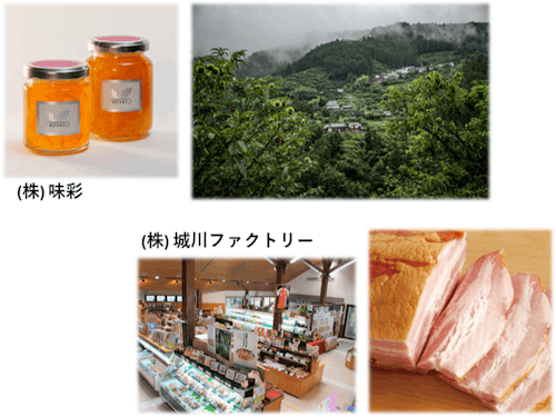 第1回(9月訪問)の企業