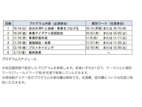 プログラムスケジュール