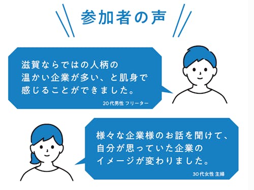 滋賀ならではの人柄と温かい企業が多いと肌身で感じることができました。