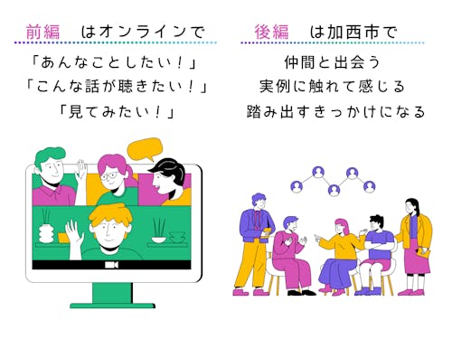 前編・後編の内容