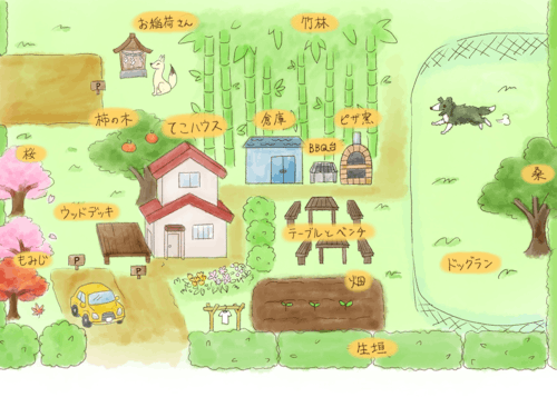 小淵沢てこファーム これからのイメージMAP