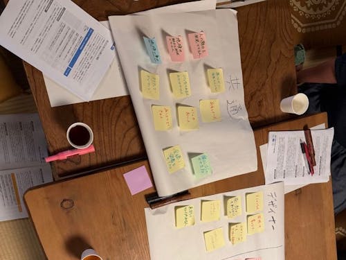 全員で意見を出し合いました!