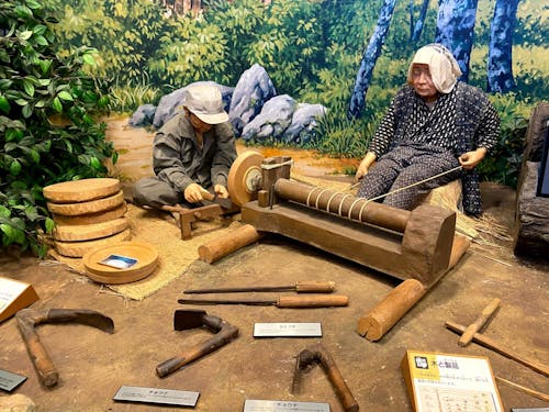 ③昔、ろくろを使って、盆や椀などの木製品の「木地」を作る職人「木地屋」が栄えた