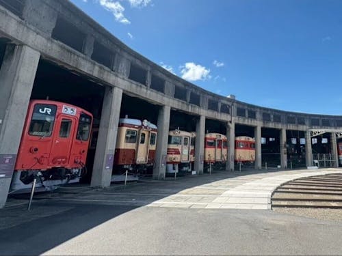 津山まなびの鉄道館