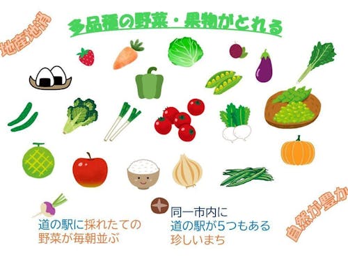 地産地消のサイクルが出来ている