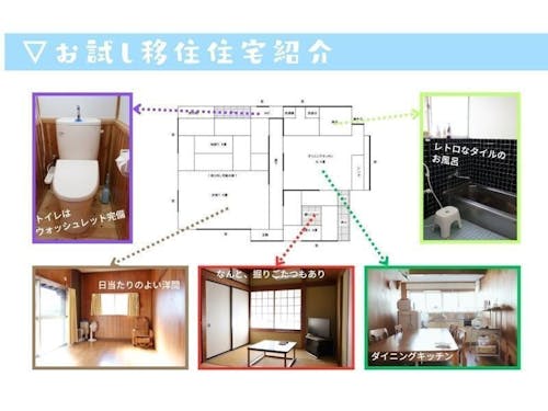 お試し住宅【見取り図】