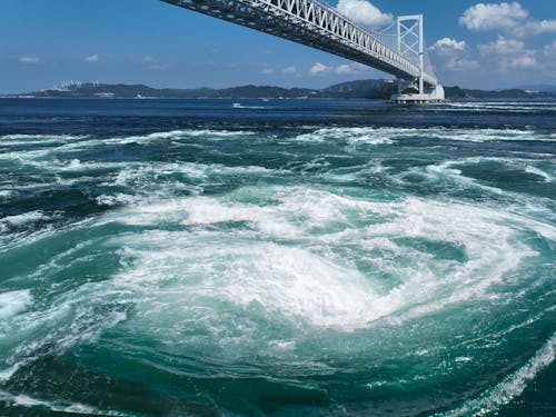 鳴門海峡の大渦