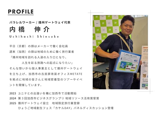 内橋のプロフィール