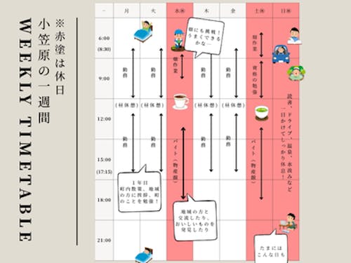 先輩隊員の1週間
