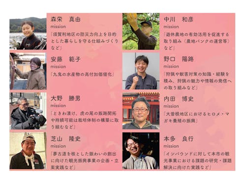 尾鷲市地域おこし協力隊(当日出展者2)