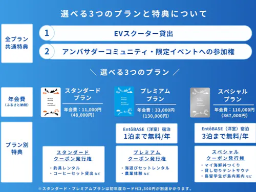 海士町オフィシャルアンバサダー制度