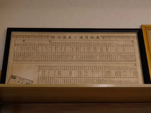 明治時代のコメ価格表