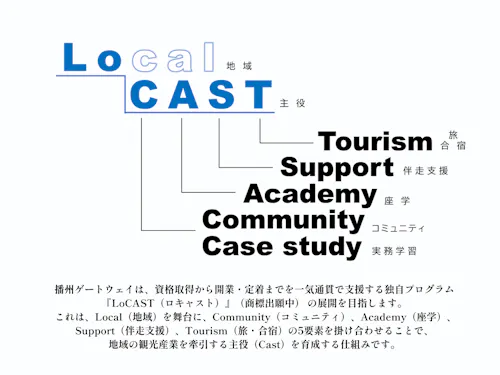 ローカルツリーズムの主役を増やして輪を広げるLoCASTプログラム構想