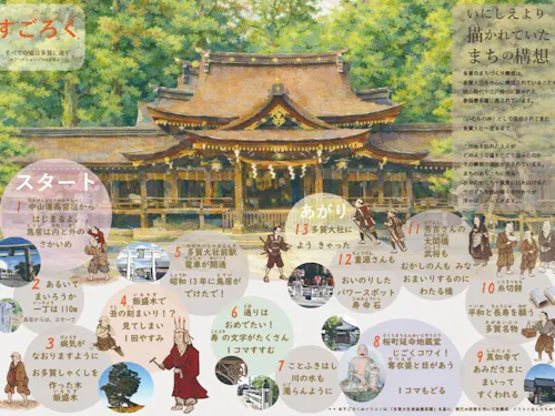 「すごろく」すべての道は多賀に通ず