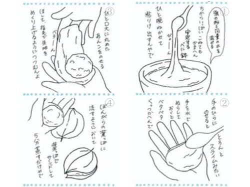 ぼんがらもちの作り方『よびし通信no.16』より