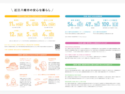 近江八幡市の安心な暮らし情報