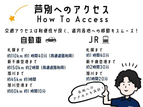(道内各地からの芦別市へのアクセス)