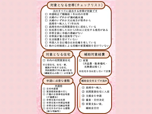 チラシ裏面