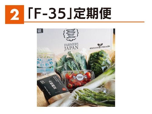 「F-35」定期便