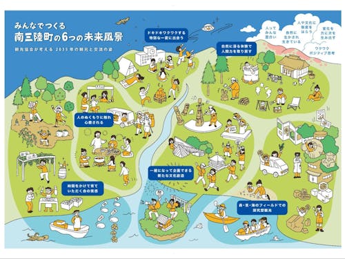 南三陸町観光協会のビジョン